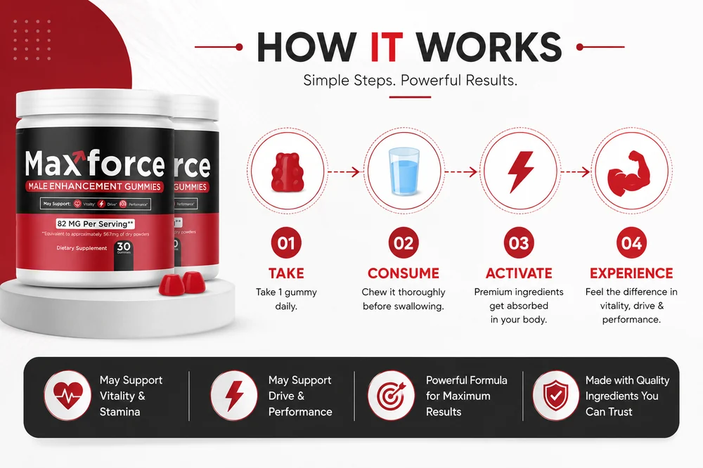 Max Force men's wellness formula